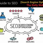 How do I SEO my website? Beginner's Guide to SEO [Search Engine Optimization] 2020
