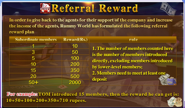 Referral Reward Calculation Chart